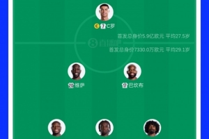 前国安外援巴坎布代表民主刚果首发出战葡萄牙,迎来世界杯首秀