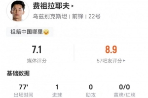 队史首球!费祖拉耶夫本场1射+16丢失球权 9对抗4成功+2造犯规