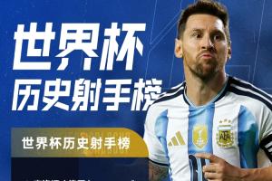 27场14球!梅西升至世界杯历史射手榜第3,仅次大罗1球克洛泽2球