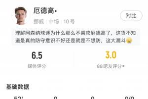 漏人致丢球!厄德高半场:1射0正2次尝试过人失败 4次对抗2次成功