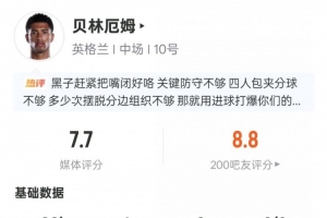 贝林厄姆本场数据:1进球1过人成功1关键传球3抢断,评分7.7