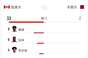 捷克vs墨西哥直播_捷克vs墨西哥免费高清直播_捷克vs墨西哥现场直播