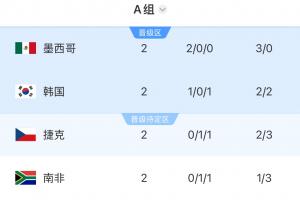 比利时vs伊朗直播_比利时vs伊朗比赛回放_比利时vs伊朗直播全场录像