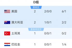 民主刚果vs乌兹别克斯坦直播_民主刚果vs乌兹别克斯坦超清在线直播_民主刚果vs乌兹别克斯坦精彩集锦回放