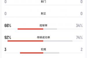 比利时vs伊朗直播_比利时vs伊朗比赛直播_比利时vs伊朗在线直播