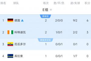哥伦比亚vs民主刚果直播_哥伦比亚vs民主刚果在线观看无插件_哥伦比亚vs民主刚果精彩集锦回放