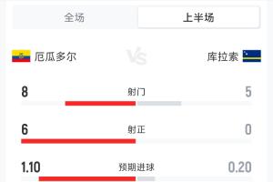 法国vs伊拉克直播_法国vs伊拉克免费观看直播在线_法国vs伊拉克精彩集锦回放