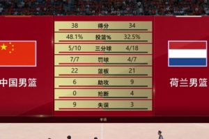 墨西哥vsC3/E3/F3/H3/I3直播_墨西哥vsC3/E3/F3/H3/I3赛事直播_墨西哥vsC3/E3/F3/H3/I3超清在线直播