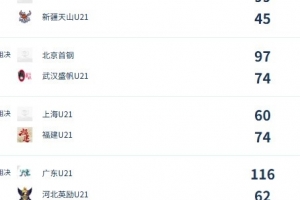 巴拿马vs英格兰直播_巴拿马vs英格兰比赛直播_巴拿马vs英格兰超清在线直播