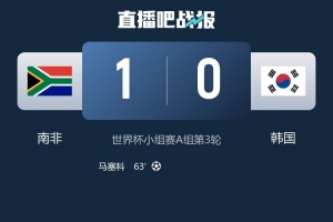 克罗地亚vs加纳直播_世界杯克罗地亚vs加纳在线观看无插件_克罗地亚vs加纳视频直播