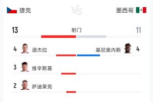 乌拉圭vs西班牙直播_乌拉圭vs西班牙免费高清直播_乌拉圭vs西班牙在线观看无插件