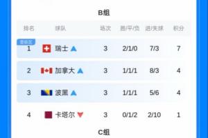 巴拿马vs英格兰直播_巴拿马vs英格兰免费观看直播在线_巴拿马vs英格兰高清比赛直播