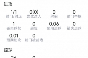 哥伦比亚vs葡萄牙直播_哥伦比亚vs葡萄牙直播全场录像_哥伦比亚vs葡萄牙视频直播