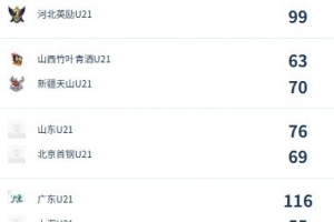 南非vs加拿大直播_世界杯南非vs加拿大在线观看无插件_南非vs加拿大直播全场录像