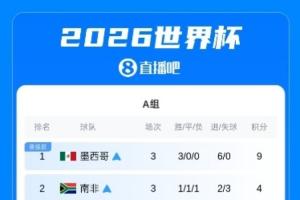 比利时vsA3/I3/J3直播_世界杯比利时vsA3/I3/J3在线观看无插件_比利时vsA3/I3/J3高清无插件