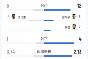 墨西哥vsC3/E3/F3/H3/I3直播_墨西哥vsC3/E3/F3/H3/I3超清在线直播_墨西哥vsC3/E3/F3/H3/I3比赛回放