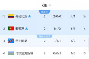 瑞士vsE3/G3/I3/J3直播_瑞士vsE3/G3/I3/J3免费高清直播_瑞士vsE3/G3/I3/J3免费在线直播