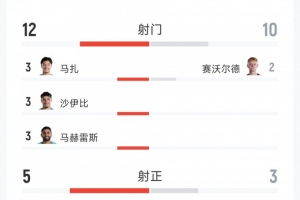 比利时vsA3/I3/J3直播_比利时vsA3/I3/J3在线直播_比利时vsA3/I3/J3高清比赛直播