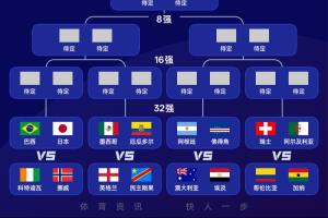 美国vsB3/E3/F3/I3/J3直播_美国vsB3/E3/F3/I3/J3在线观看_美国vsB3/E3/F3/I3/J3高清比赛直播