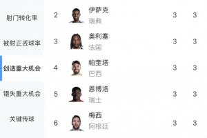 阿根廷vs佛得角直播_阿根廷vs佛得角赛事直播_阿根廷vs佛得角视频直播