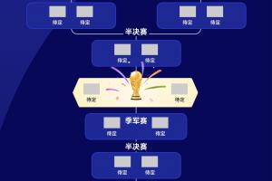 比利时vsA3/I3/J3直播_比利时vsA3/I3/J3现场直播_比利时vsA3/I3/J3超清在线直播