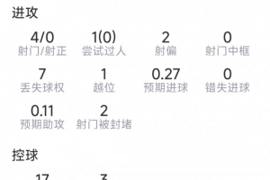 德国vsA3/B3/C3/D3/F3直播_德国vsA3/B3/C3/D3/F3免费在线直播_德国vsA3/B3/C3/D3/F3超清在线直播