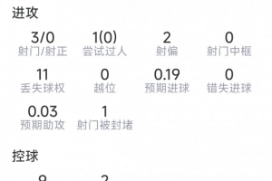 墨西哥vsC3/E3/F3/H3/I3直播_墨西哥vsC3/E3/F3/H3/I3免费在线直播_世界杯墨西哥vsC3/E3/F3/H3/I3在线观看