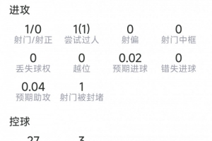 比利时vsA3/I3/J3直播_比利时vsA3/I3/J3超清在线直播_比利时vsA3/I3/J3高清无插件