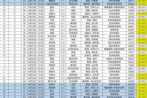 比利时vsA3/I3/J3直播_比利时vsA3/I3/J3免费在线直播_比利时vsA3/I3/J3超清在线直播