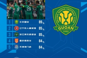 巴西/日本vs科特迪瓦/挪威直播_巴西/日本vs科特迪瓦/挪威免费高清直播_巴西/日本vs科特迪瓦/挪威比赛回放