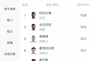 德国/巴拉圭vs法国/瑞典直播_德国/巴拉圭vs法国/瑞典在线观看_德国/巴拉圭vs法国/瑞典赛事直播