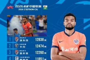 美国vs波黑直播_美国vs波黑在线观看_世界杯美国vs波黑在线观看