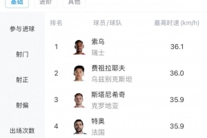 第1场半决赛败者vs第2场半决赛败者直播_第1场半决赛败者vs第2场半决赛败者在线观看_世界杯第1场半决赛败者vs第2场半决赛败者在线观看无插件