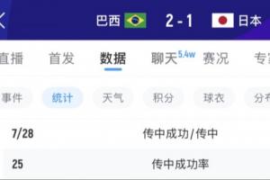 比利时vsA3/I3/J3直播_比利时vsA3/I3/J3在线直播_比利时vsA3/I3/J3赛事直播