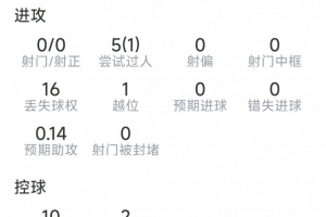 瑞士/阿尔及利亚vs哥伦比亚/加纳直播_瑞士/阿尔及利亚vs哥伦比亚/加纳世界杯直播_瑞士/阿尔及利亚vs哥伦比亚/加纳赛事直播