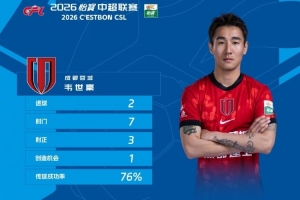 瑞士vsE3/G3/I3/J3直播_瑞士vsE3/G3/I3/J3在线观看无插件_世界杯瑞士vsE3/G3/I3/J3在线观看无插件