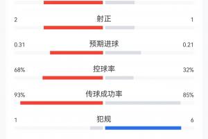 墨西哥vs厄瓜多尔直播_墨西哥vs厄瓜多尔免费观看直播在线_墨西哥vs厄瓜多尔在线观看