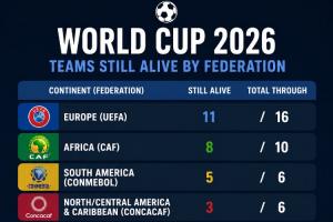德国/巴拉圭vs法国/瑞典直播_德国/巴拉圭vs法国/瑞典免费在线直播_德国/巴拉圭vs法国/瑞典精彩集锦回放