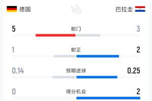 瑞士/阿尔及利亚vs哥伦比亚/加纳直播_瑞士/阿尔及利亚vs哥伦比亚/加纳在线观看_瑞士/阿尔及利亚vs哥伦比亚/加纳在线观看无插件