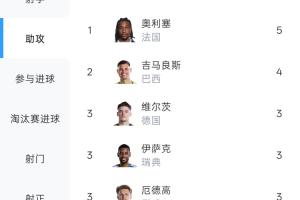 第1场半决赛败者vs第2场半决赛败者直播_第1场半决赛败者vs第2场半决赛败者在线观看无插件_第1场半决赛败者vs第2场半决赛败者精彩集锦回放