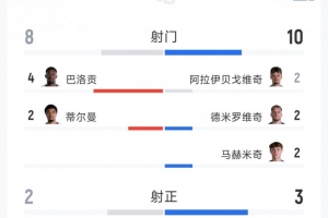 巴西/日本vs科特迪瓦/挪威直播_巴西/日本vs科特迪瓦/挪威世界杯直播_巴西/日本vs科特迪瓦/挪威视频直播