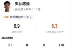 葡萄牙vs克罗地亚直播_葡萄牙vs克罗地亚免费高清直播_葡萄牙vs克罗地亚高清无插件