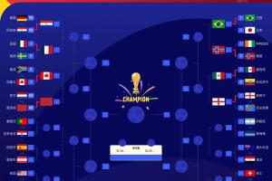 巴西/日本vs科特迪瓦/挪威直播_世界杯巴西/日本vs科特迪瓦/挪威直播_巴西/日本vs科特迪瓦/挪威超清在线直播