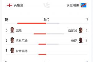加拿大vs摩洛哥直播_加拿大vs摩洛哥世界杯直播_加拿大vs摩洛哥视频直播