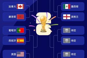 巴西/日本vs科特迪瓦/挪威直播_巴西/日本vs科特迪瓦/挪威赛事直播_巴西/日本vs科特迪瓦/挪威精彩集锦回放