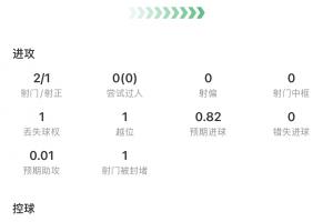 墨西哥vs英格兰/民主刚果直播_墨西哥vs英格兰/民主刚果在线观看_墨西哥vs英格兰/民主刚果赛事直播