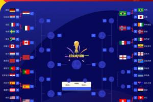 巴西/日本vs科特迪瓦/挪威直播_巴西/日本vs科特迪瓦/挪威世界杯直播_巴西/日本vs科特迪瓦/挪威比赛回放