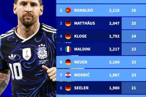 巴西/日本vs科特迪瓦/挪威直播_巴西/日本vs科特迪瓦/挪威在线观看无插件_巴西/日本vs科特迪瓦/挪威超清在线直播