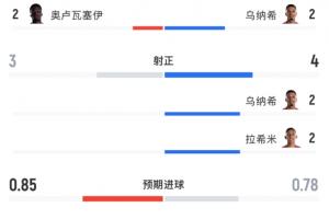 美国/波黑vs比利时/塞内加尔直播_美国/波黑vs比利时/塞内加尔高清无插件_美国/波黑vs比利时/塞内加尔高清比赛直播