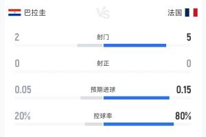 阿根廷/佛得角vs澳大利亚/埃及直播_阿根廷/佛得角vs澳大利亚/埃及免费在线直播_阿根廷/佛得角vs澳大利亚/埃及视频直播